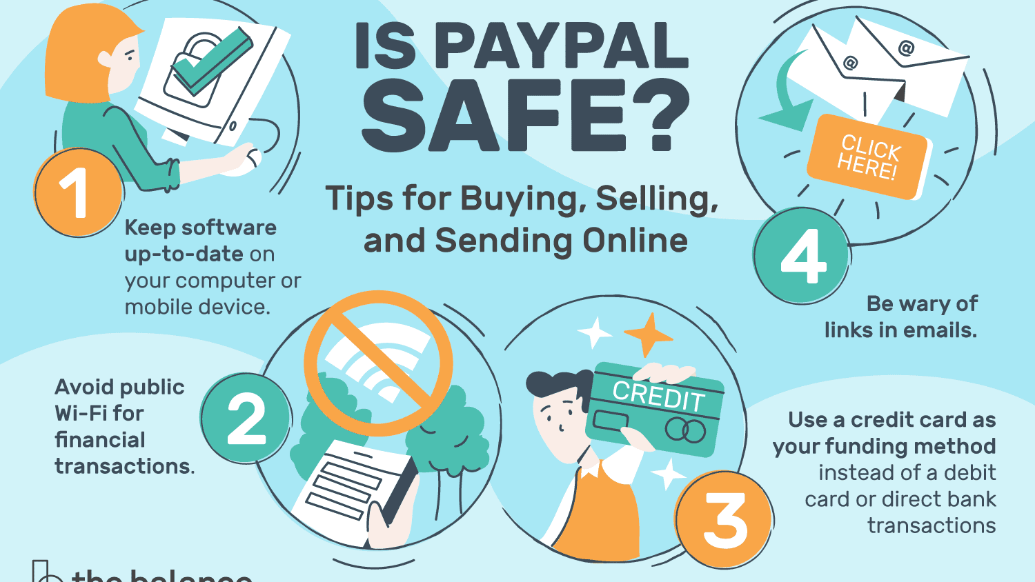 does paypal friends and family have buyer protection